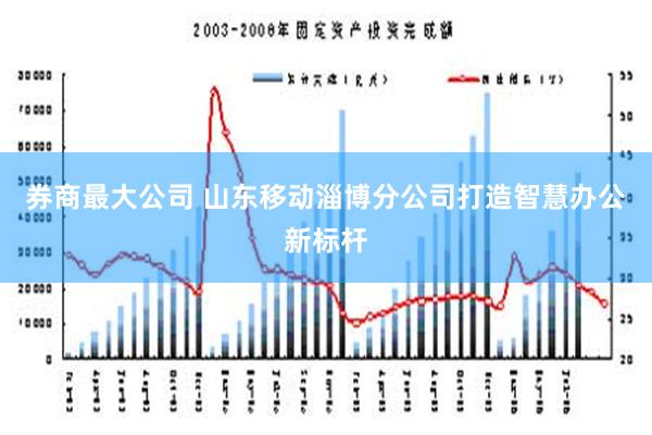 券商最大公司 山东移动淄博分公司打造智慧办公新标杆