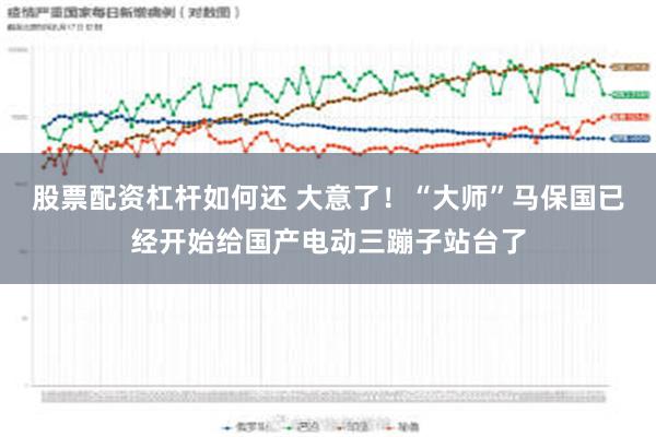 股票配资杠杆如何还 大意了！“大师”马保国已经开始给国产电动三蹦子站台了