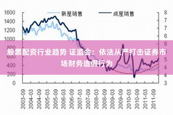 股票配资行业趋势 证监会：依法从严打击证券市场财务造假行为