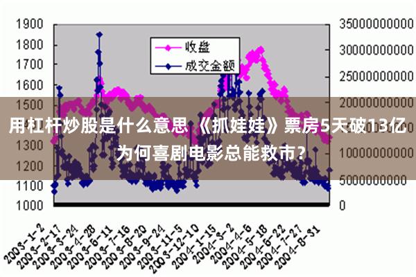 用杠杆炒股是什么意思 《抓娃娃》票房5天破13亿 为何喜剧电影总能救市？