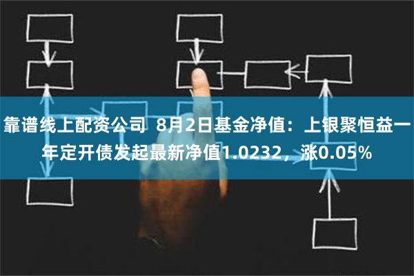 靠谱线上配资公司  8月2日基金净值：上银聚恒益一年定开债发起最新净值1.0232，涨0.05%