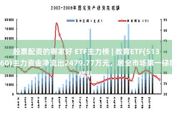 股票配资的哪家好 ETF主力榜 | 教育ETF(513360)主力资金净流出2479.77万元，居全市场第一梯队