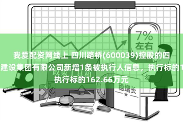 我爱配资网线上 四川路桥(600039)控股的四川公路桥梁建设集团有限公司新增1条被执行人信息，执行标的162.66万元