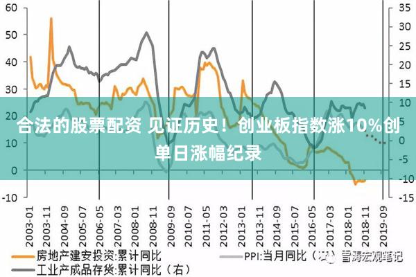 合法的股票配资 见证历史！创业板指数涨10%创单日涨幅纪录