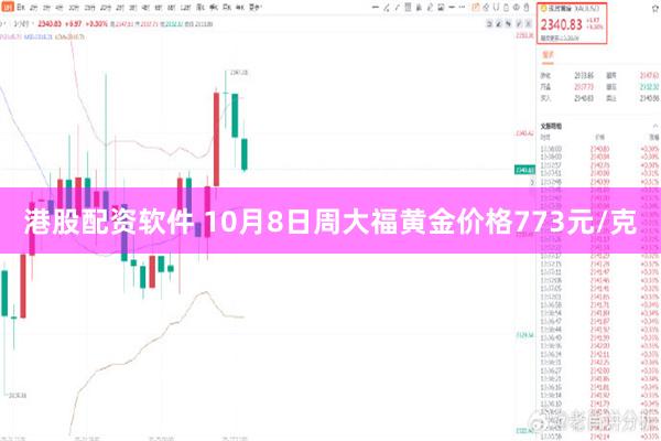 港股配资软件 10月8日周大福黄金价格773元/克