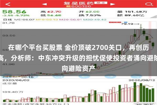 在哪个平台买股票 金价顶破2700关口，再创历史新高，分析师：中东冲突升级的担忧促使投资者涌向避险资产