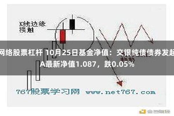 网络股票杠杆 10月25日基金净值：交银纯债债券发起A最新净值1.087，跌0.05%