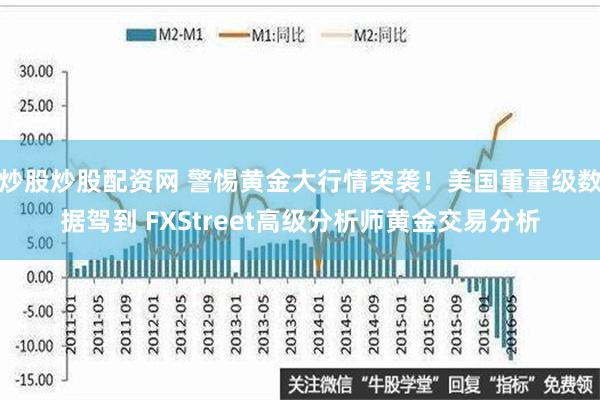 炒股炒股配资网 警惕黄金大行情突袭！美国重量级数据驾到 FXStreet高级分析师黄金交易分析