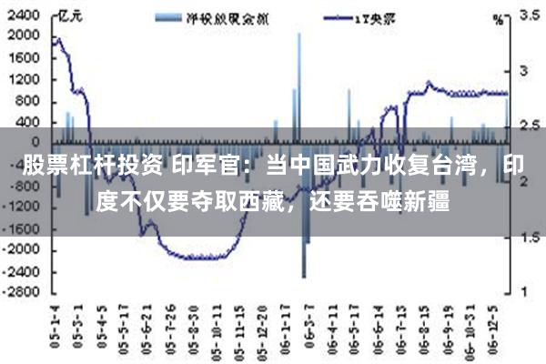 股票杠杆投资 印军官：当中国武力收复台湾，印度不仅要夺取西藏，还要吞噬新疆