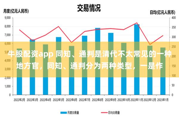 牛股配资app 同知、通判是清代不太常见的一种地方官，同知、通判分为两种类型，一是作