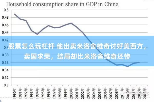 股票怎么玩杠杆 他出卖米洛舍维奇讨好美西方，卖国求荣，结局却比米洛舍维奇还惨