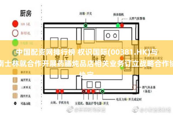 中国配资网排行榜 权识国际(00381.HK)与湖南士林就合作开展药膳炖品店相关业务订立战略合作协定