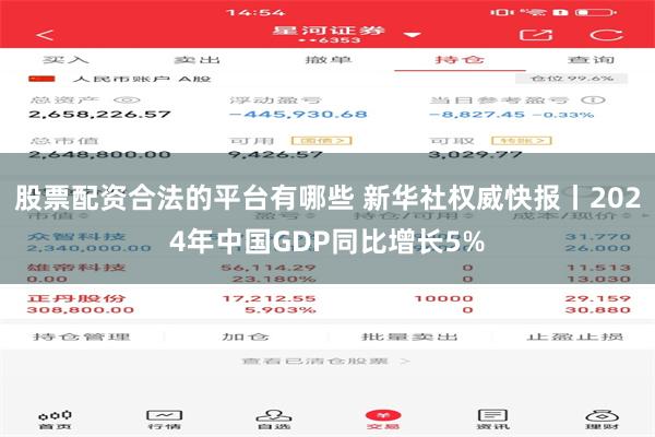 股票配资合法的平台有哪些 新华社权威快报丨2024年中国GDP同比增长5%