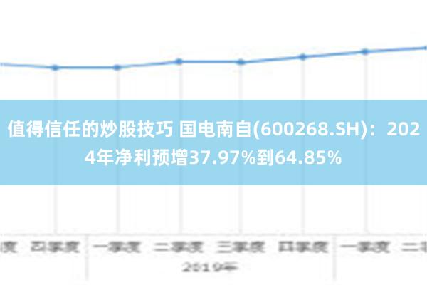 值得信任的炒股技巧 国电南自(600268.SH)：2024年净利预增37.97%到64.85%